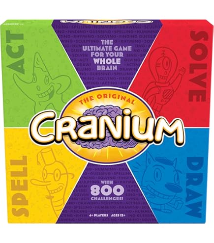 A52255730 CRANIUM PARTY